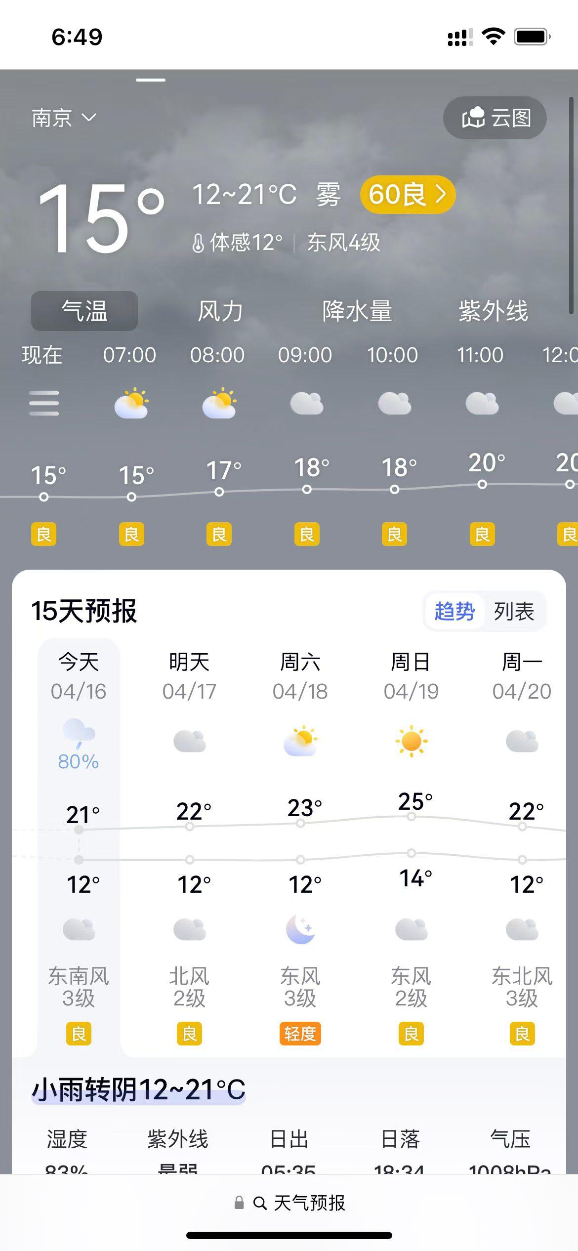 其实焦虑不是来打败你的
它不是洪水猛兽，而是你对生活认真，对自己负责的模样，是藏