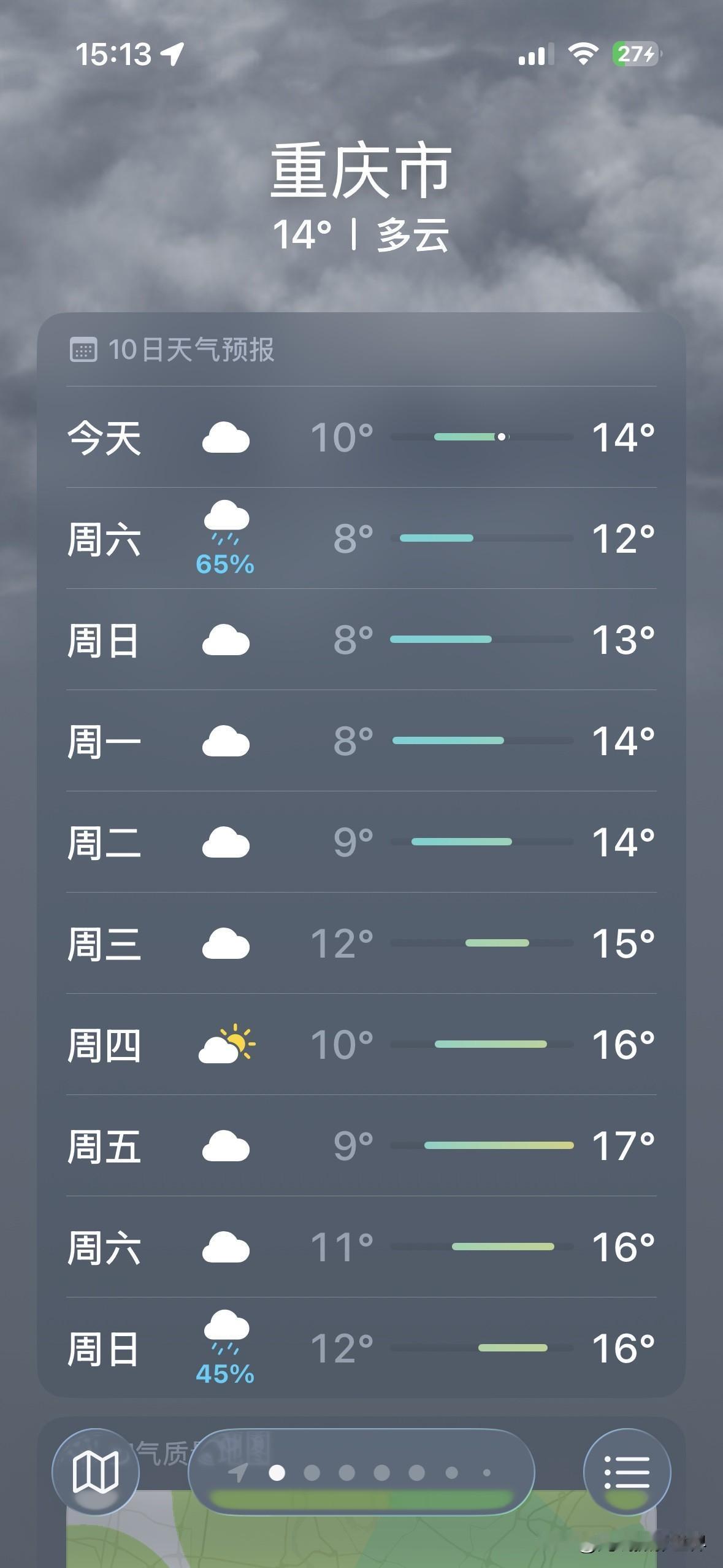 不知道是真的还是假的啊？！12月13日到19日，重庆市，几乎每天都要出太阳？！哎