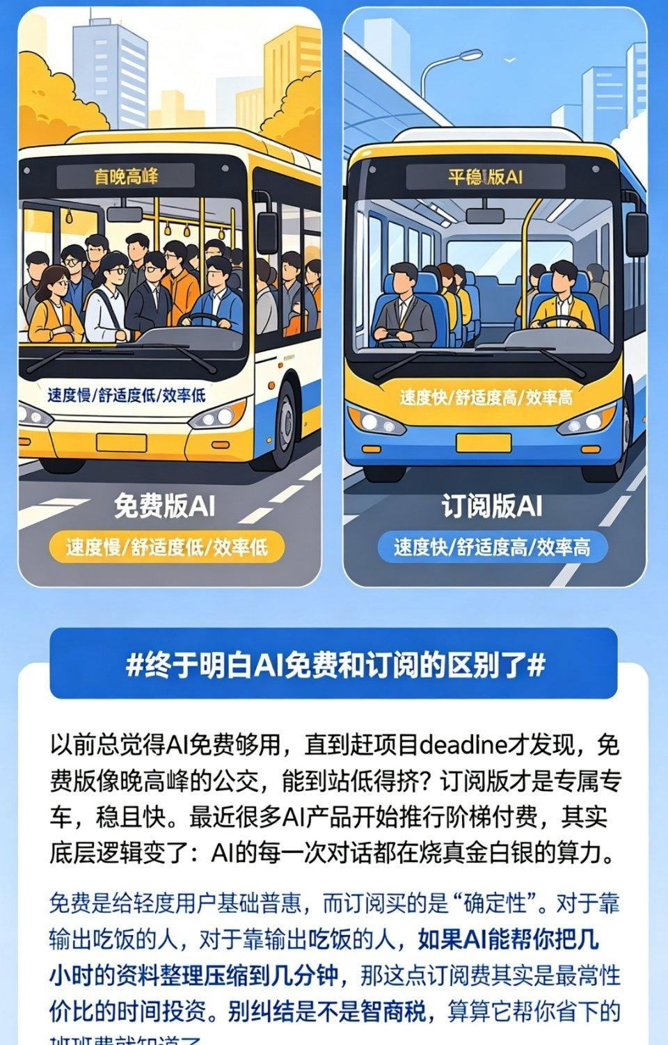 最近很多AI产品开始推行阶梯付费，其实底层逻辑变了：AI的每一次对话都在烧真金白