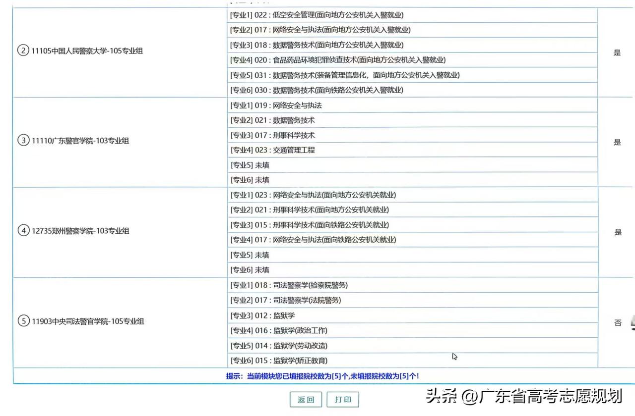 2026年邻居家的孩子选科物化生，成绩581分，家长对志愿了解的很少，只是希望学