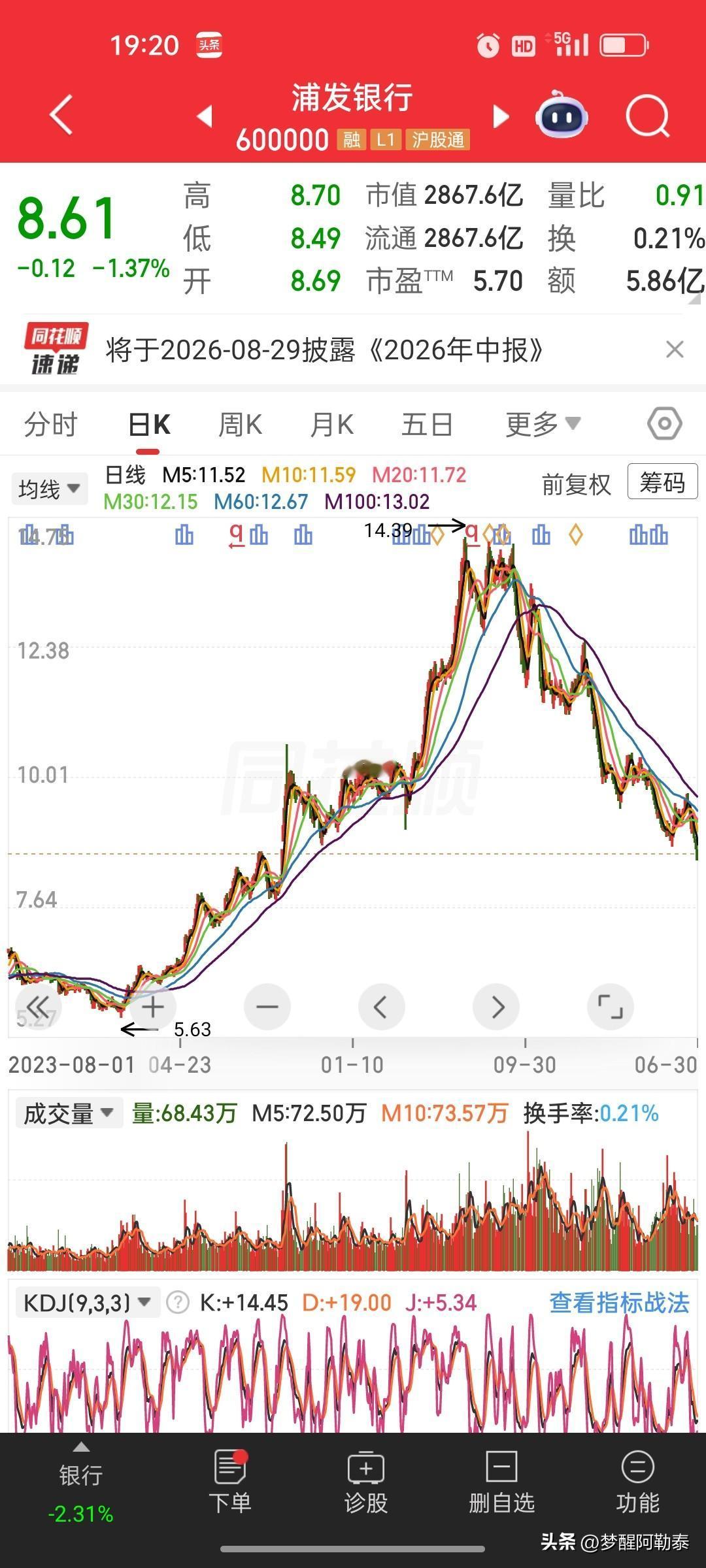 季末基金调仓解读：不是行情大切换，只是持仓风格再平衡
 
二季度最后一个交易日，