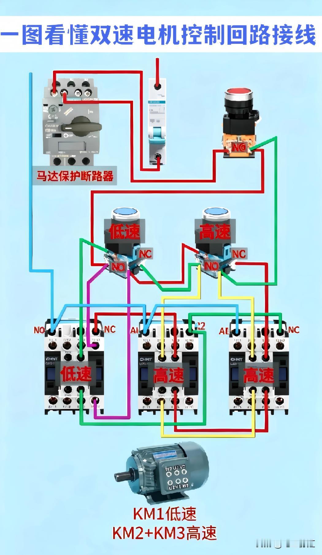双速电机控制回路接线图可太重要了，它就像电机的“导航图”。我之前在一个小工厂做电