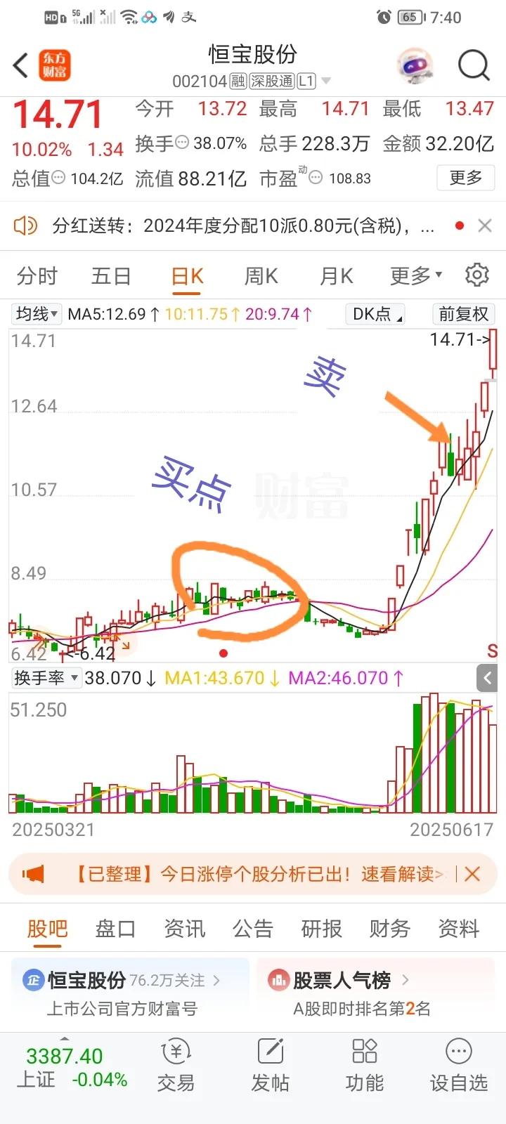 在我伤口上撒盐，这个娘们不能要了。
炒股十来年了，买过票的不下于上百支，总是割肉