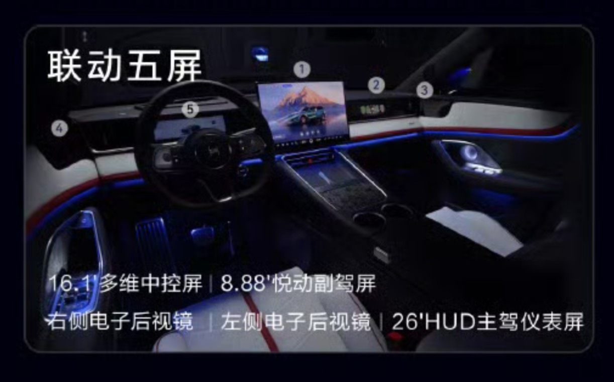 智界RX座舱的屏幕配置其实基本上就是问界M7那一套＋两块电子外后视镜屏幕同时M7
