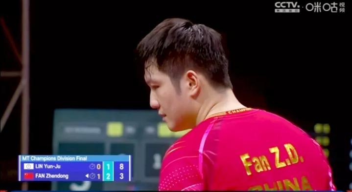 3-0！中国男团冠军！
在乒乓球平昌亚锦赛半决赛中
中国男团3-0战胜韩国男团晋