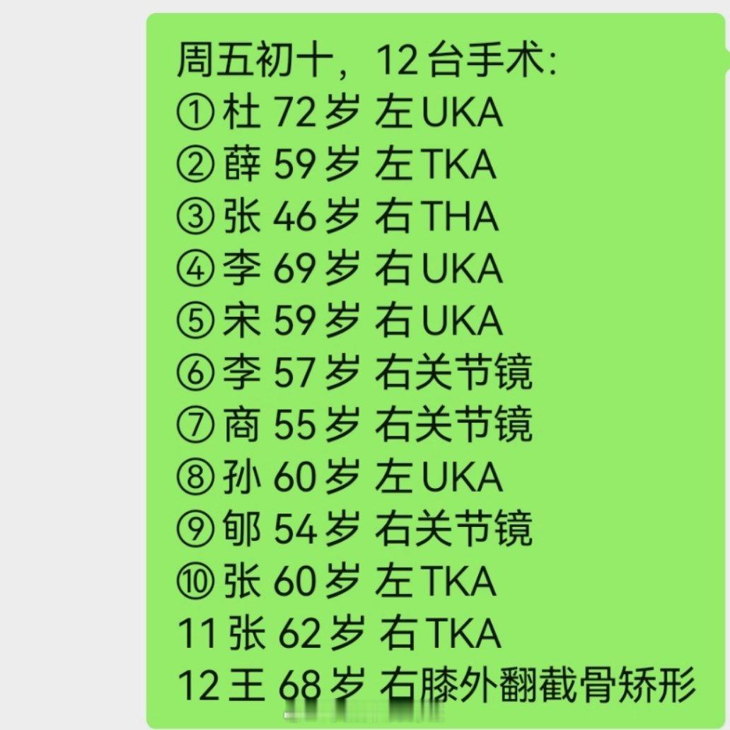 这周六机器人日，机器人辅助全膝置换，周五先排这些手术吧[加油] 