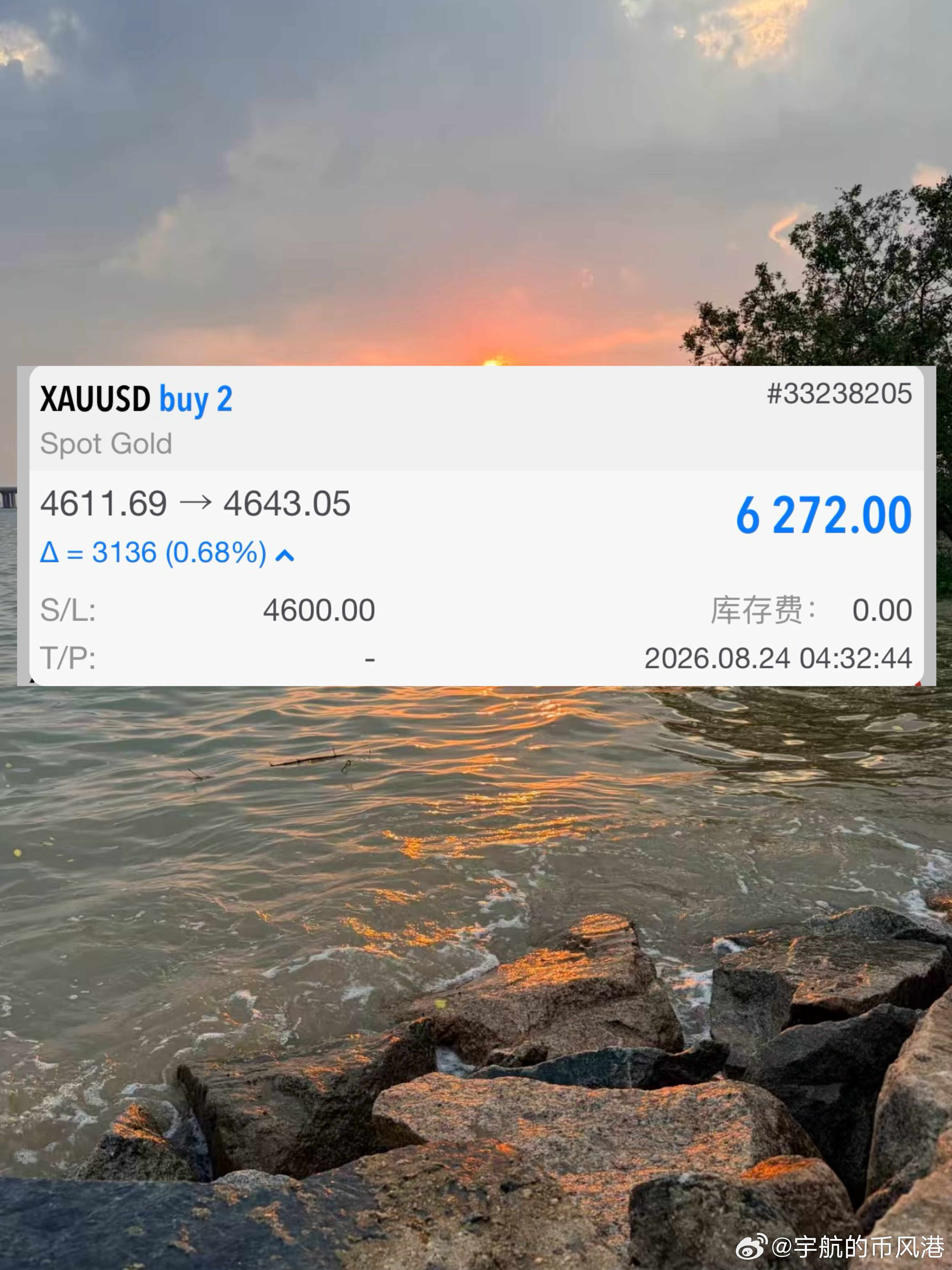 黄金，小回调后又来到了4643，已走出32点空间！继续持有，继续北上！！ 