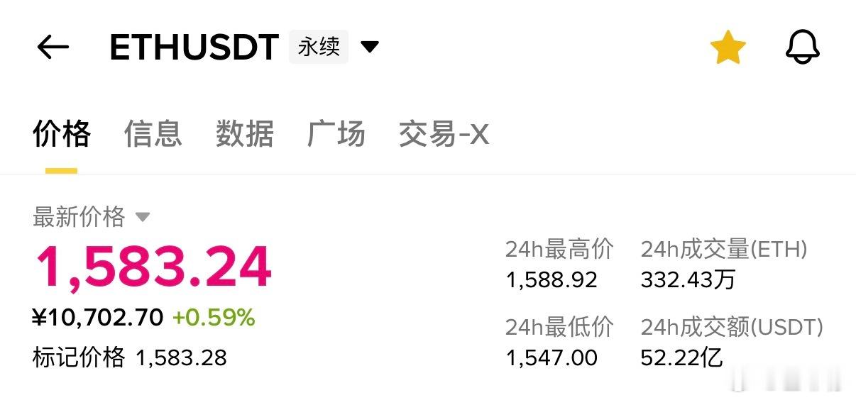 尝试北上站点：1595.1615.1635下车：1535交易就是一场潜伏和等待的