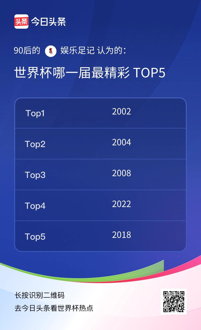 TOP5