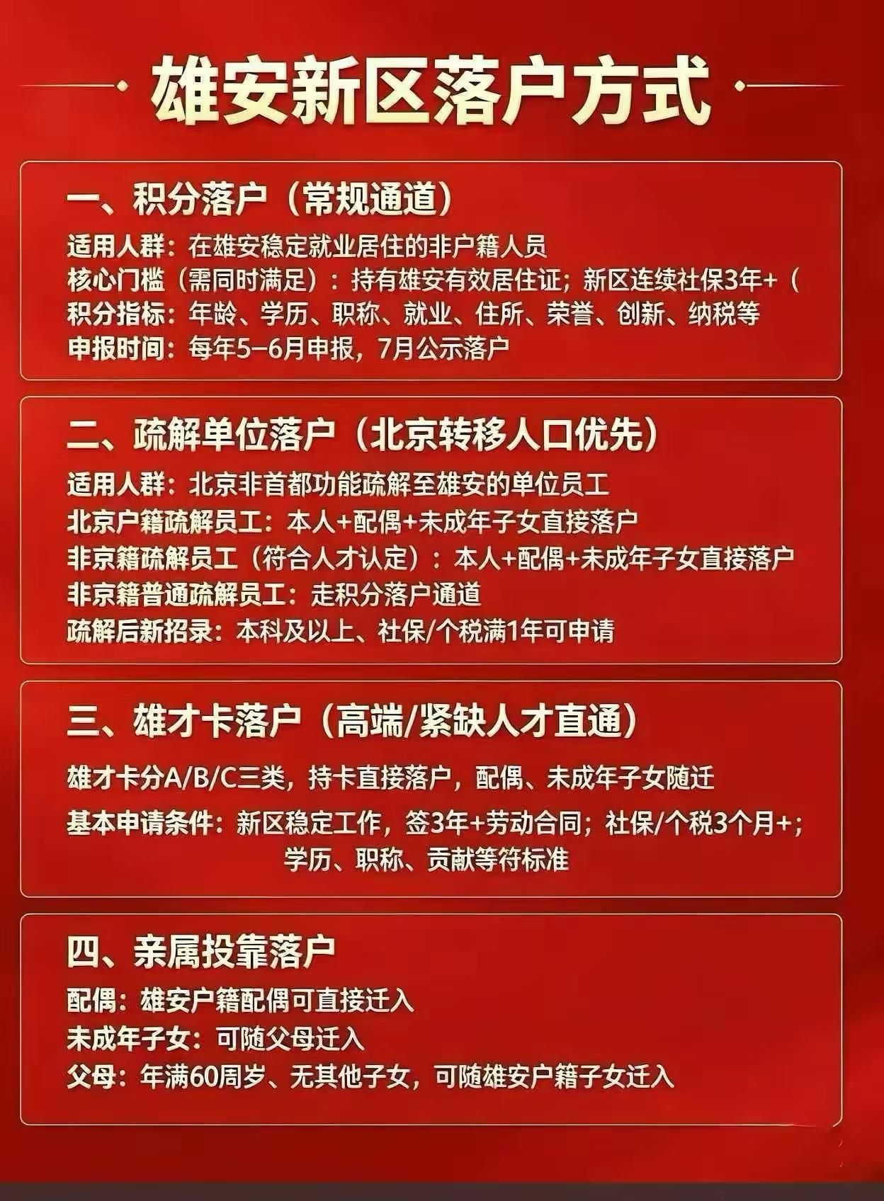 来不了北京落户的，去雄安落户其实也挺好。