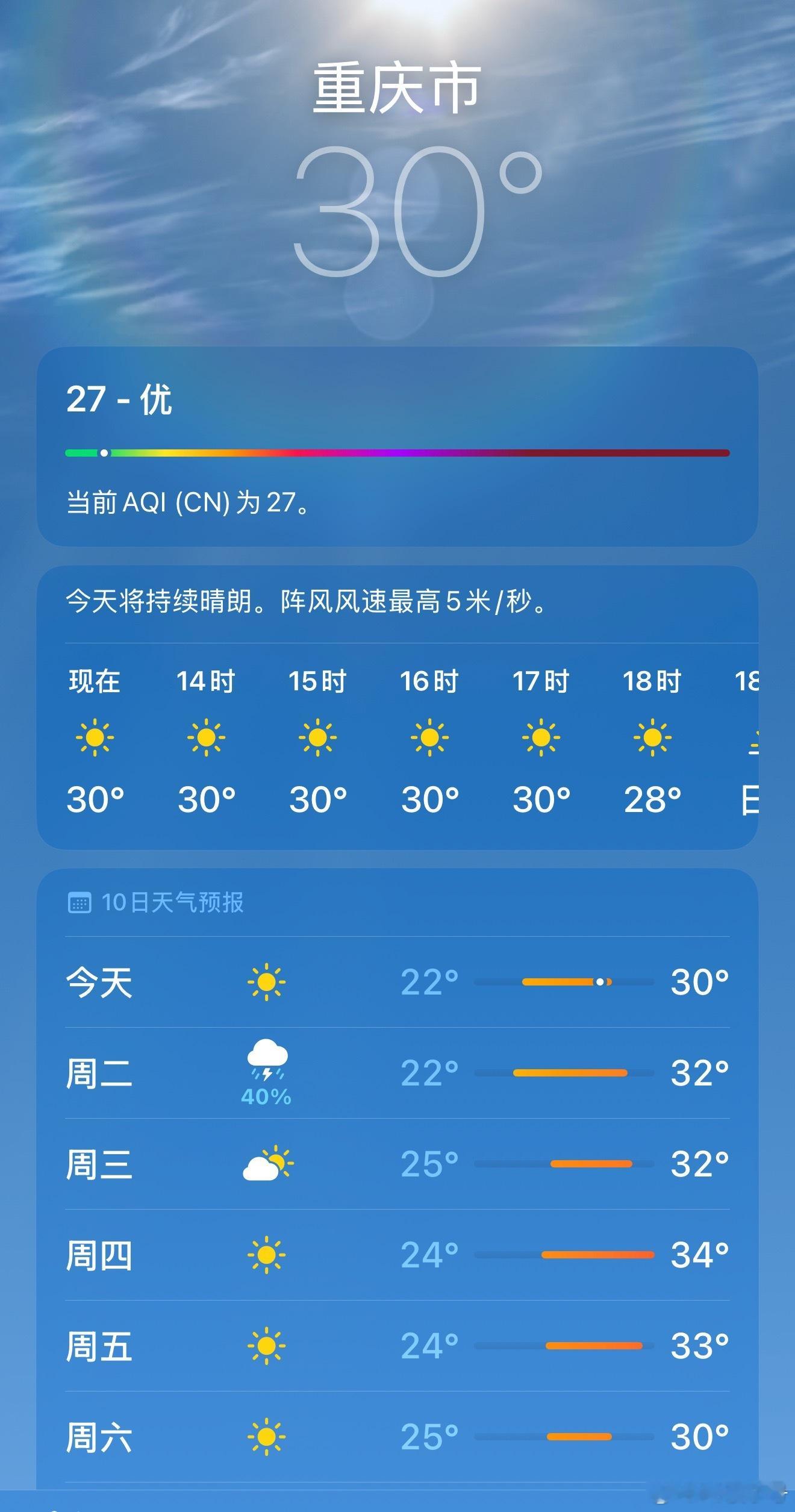商场在卖冬装，我又把我的短袖翻出来穿了[来抱抱] ​​​