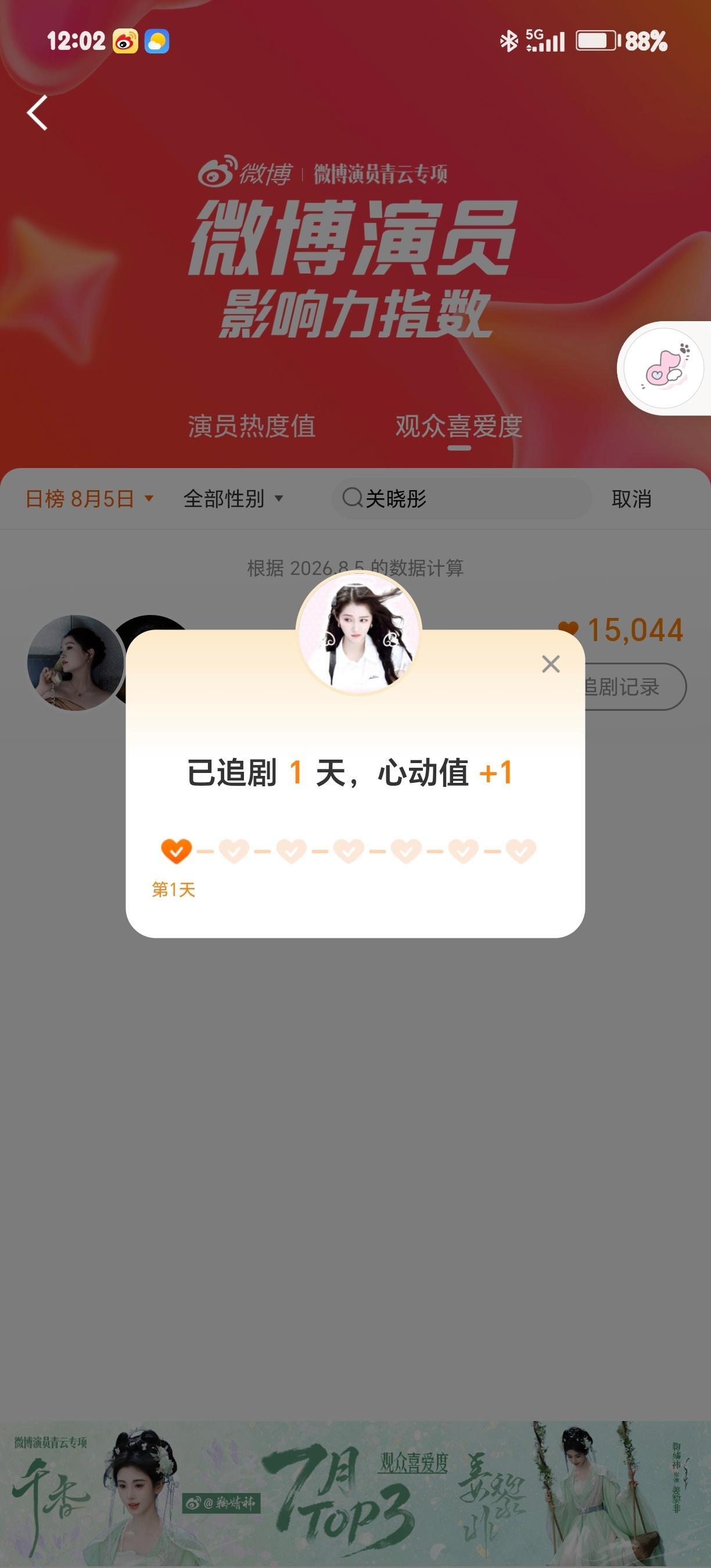 8.5🎄🍊专栏 · 关晓彤战斗粉养成日记