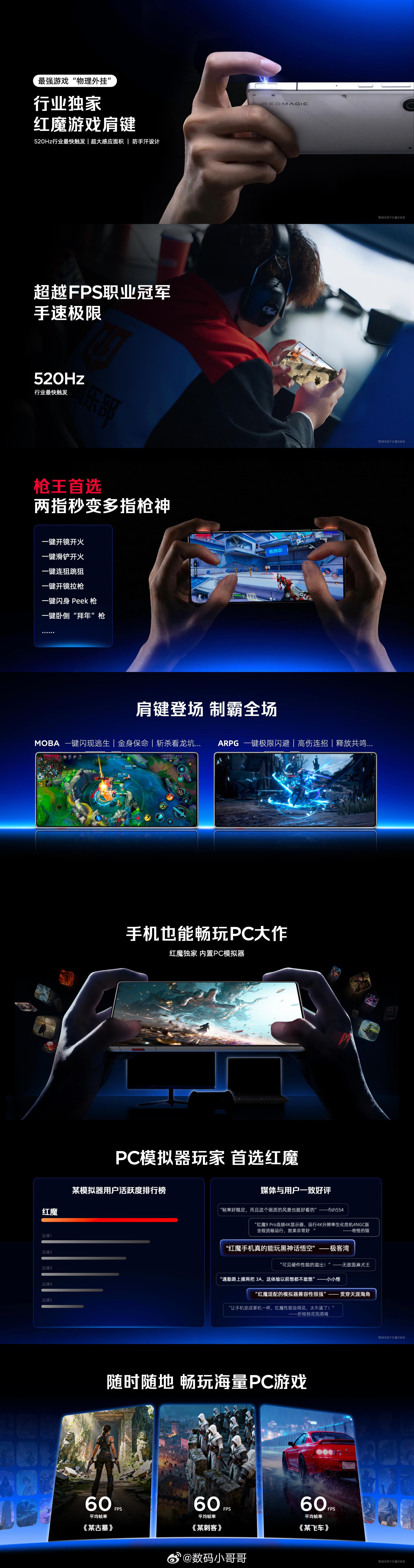 肩键才是上分精髓～红魔11 Air搭载了520Hz游戏肩键，触发快到离谱，超大感