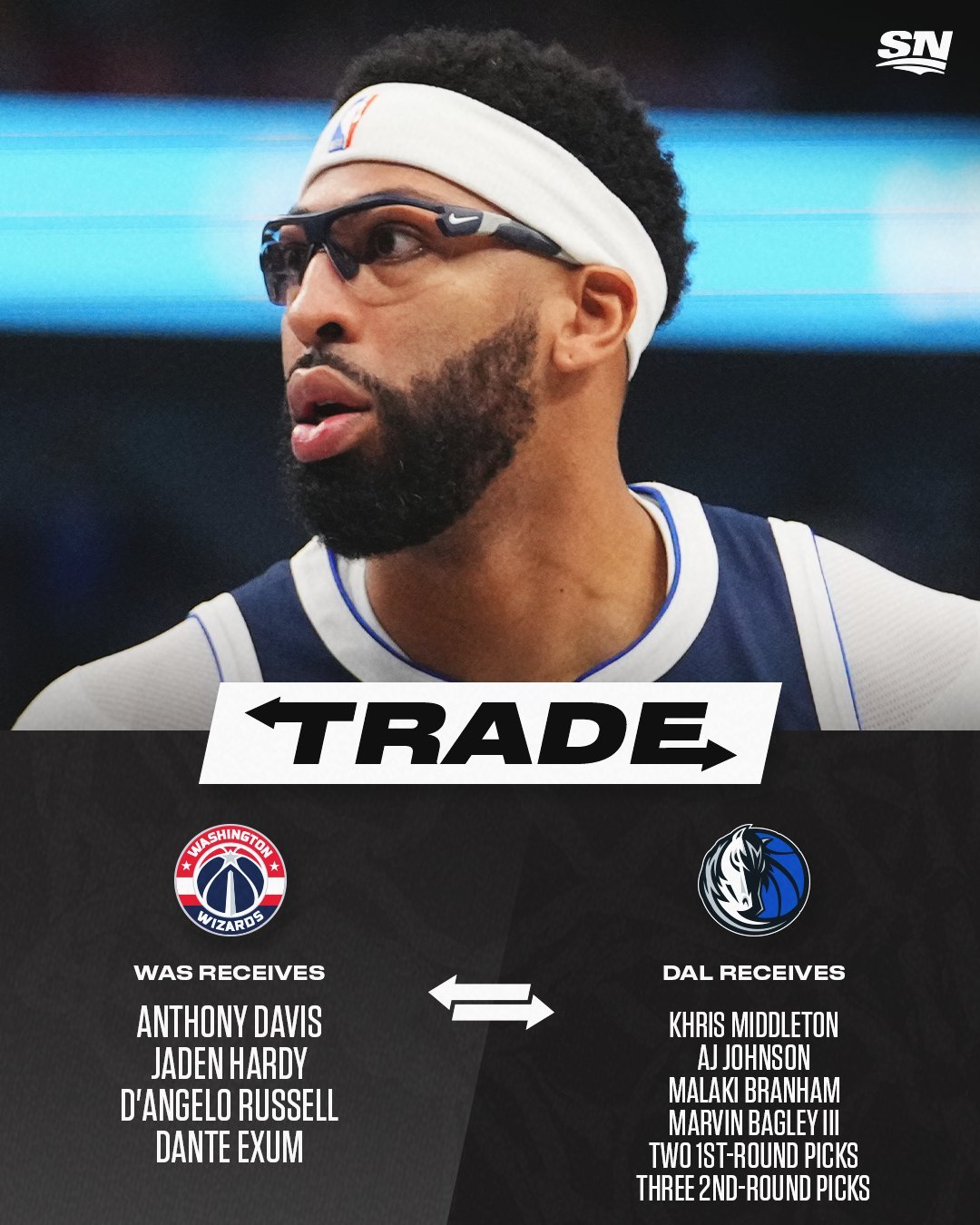 独行侠的交易当然情绪化了一点但是谁愿意养个3年1.75亿一年了只打了29场球的玻