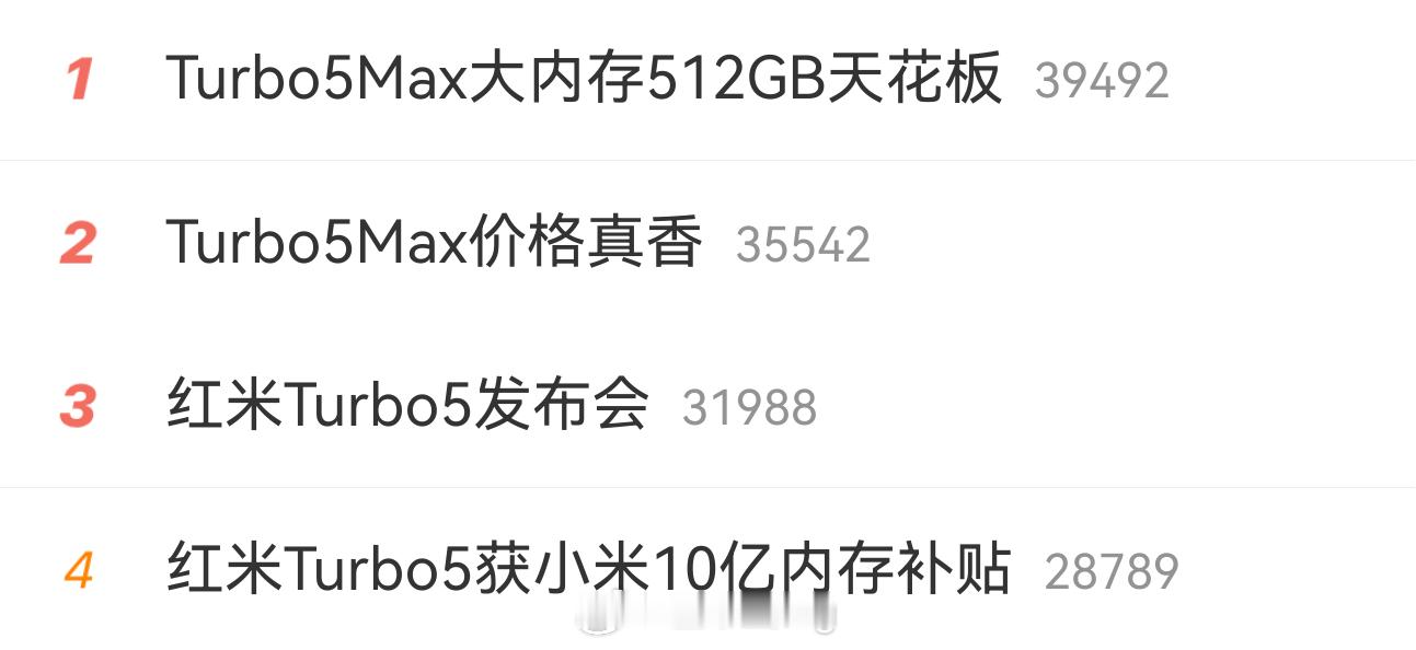 热搜越多，反倒衬托 win 越强荣耀数码资讯数码小米荣耀基准线Ing