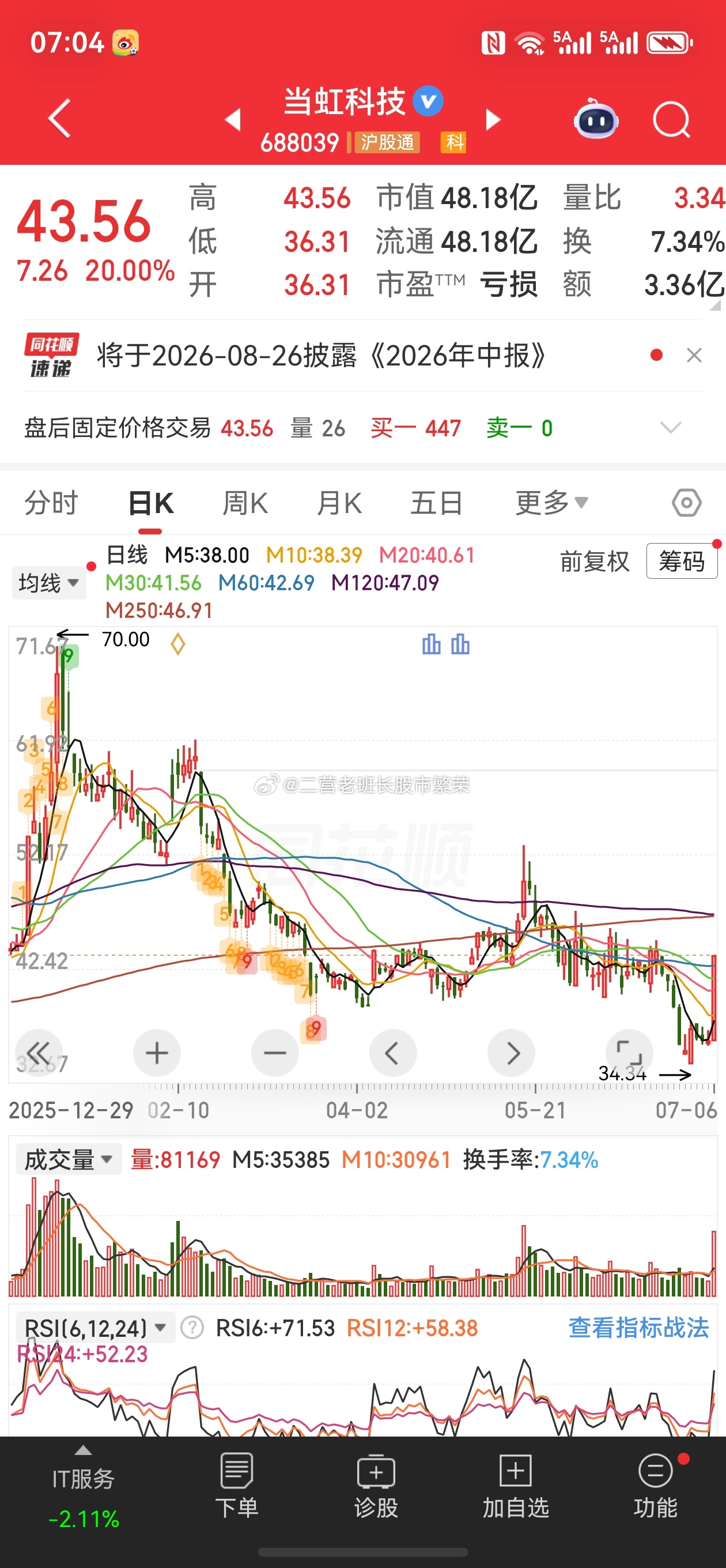 股票东方财富  当虹科技，涨跌幅：20%机器人；证监会同意宇树科技IPO注册机器