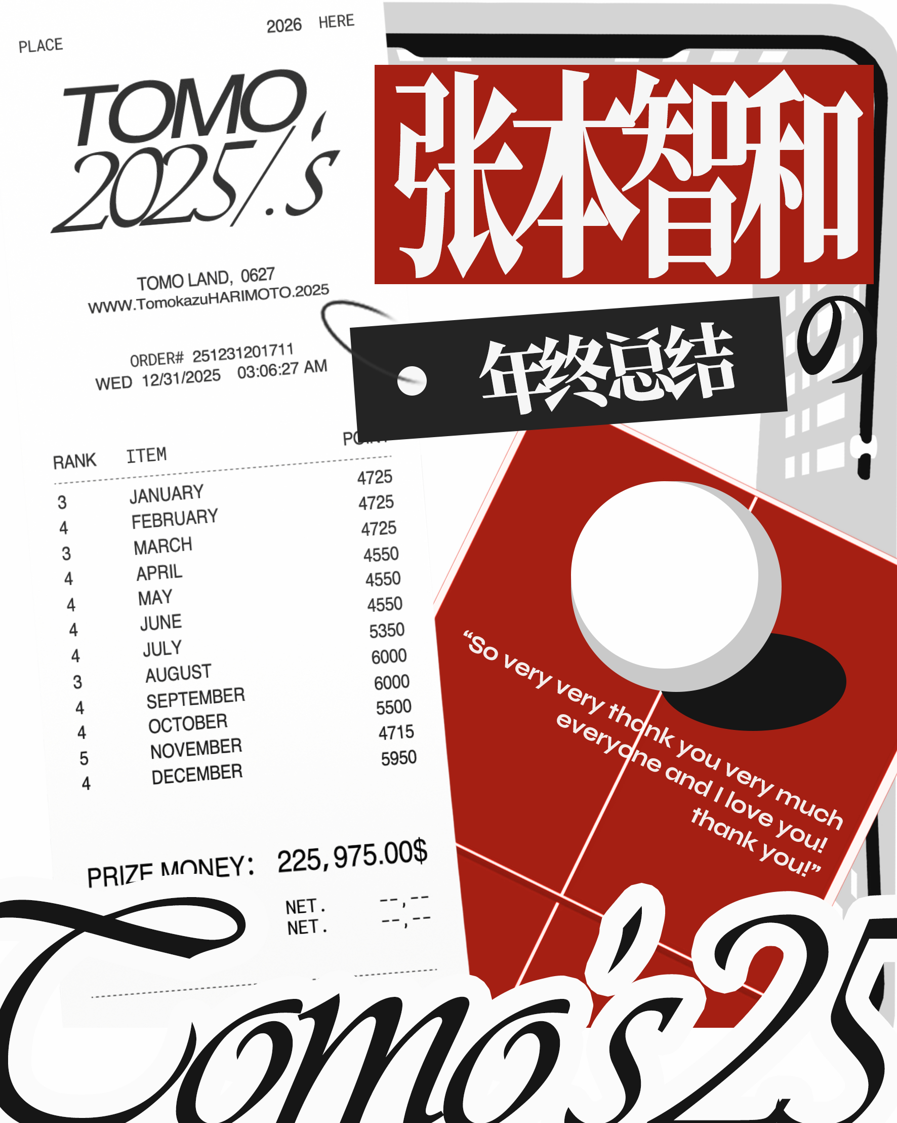 张本智和张本智和 张本智和 | 年度总结「图文版」2026也要和张本智和work