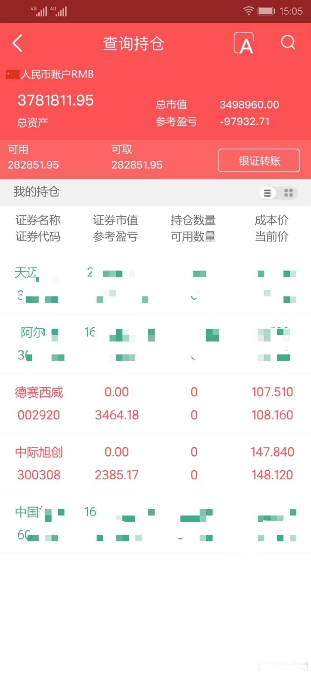 实盘擒龙；7月17日上午，3781811.95本金；46.7万，目前账户378.