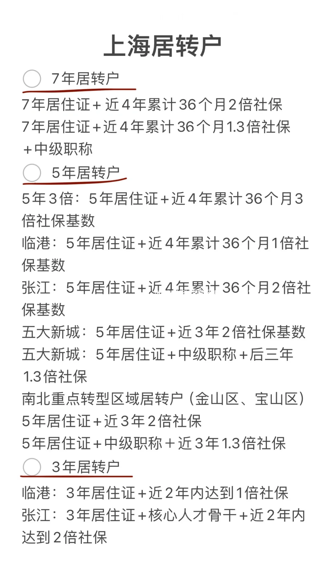 上海居转户 7年/5年/3年都可以办