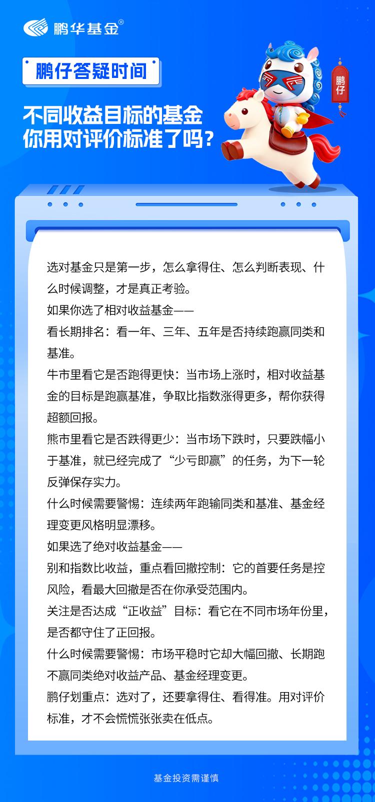 前两期聊了两种收益目标的区别和选择，最后一个问题：选完之后，怎么持有、怎么判断好