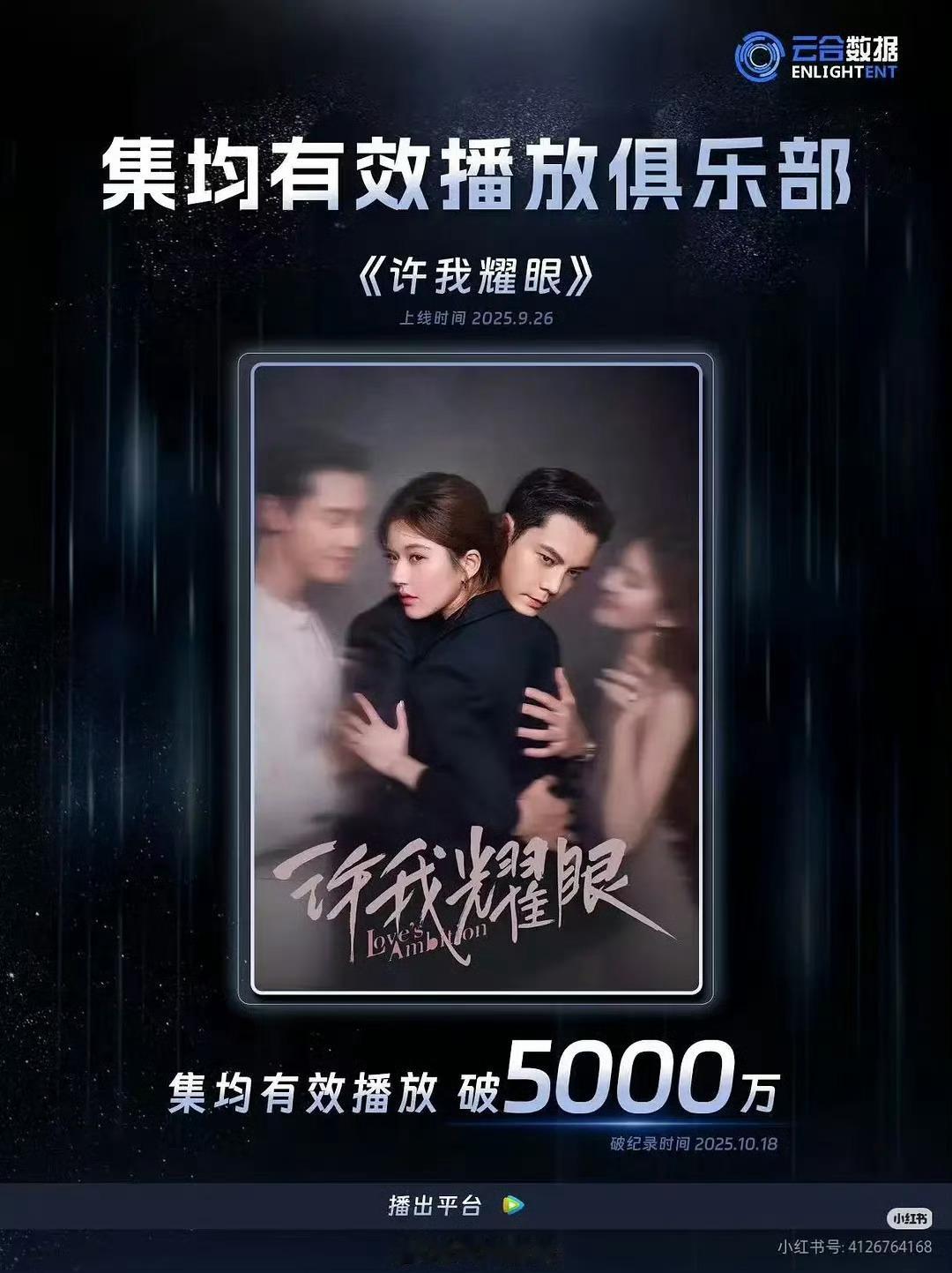 许我耀眼有效播放集均破5000万许我耀眼集均有效播放破5000万许我耀眼集均有效