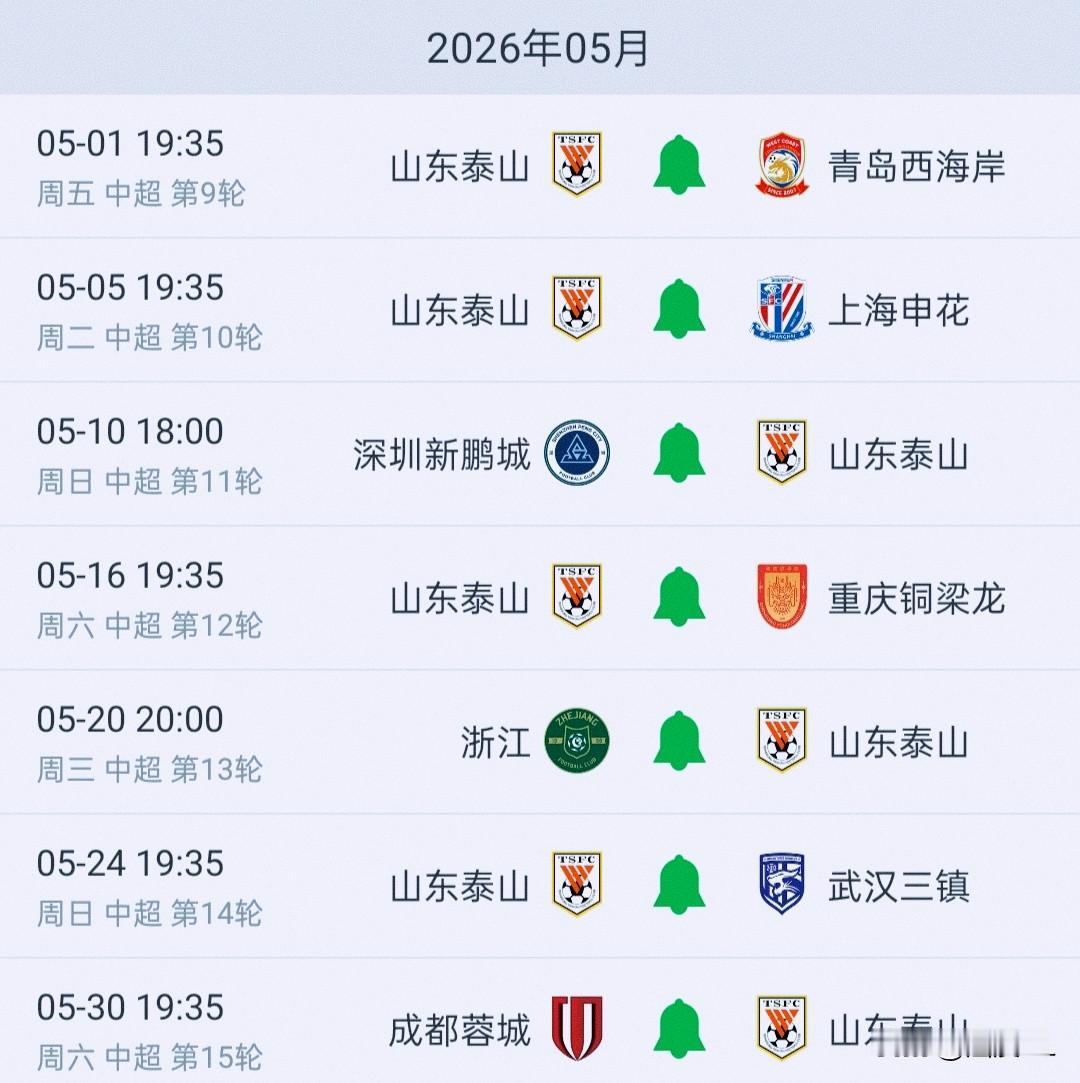 就目前山东泰山队这个低迷的状态，五月份七场比赛能拿8分吗？
  看了看五月份的对