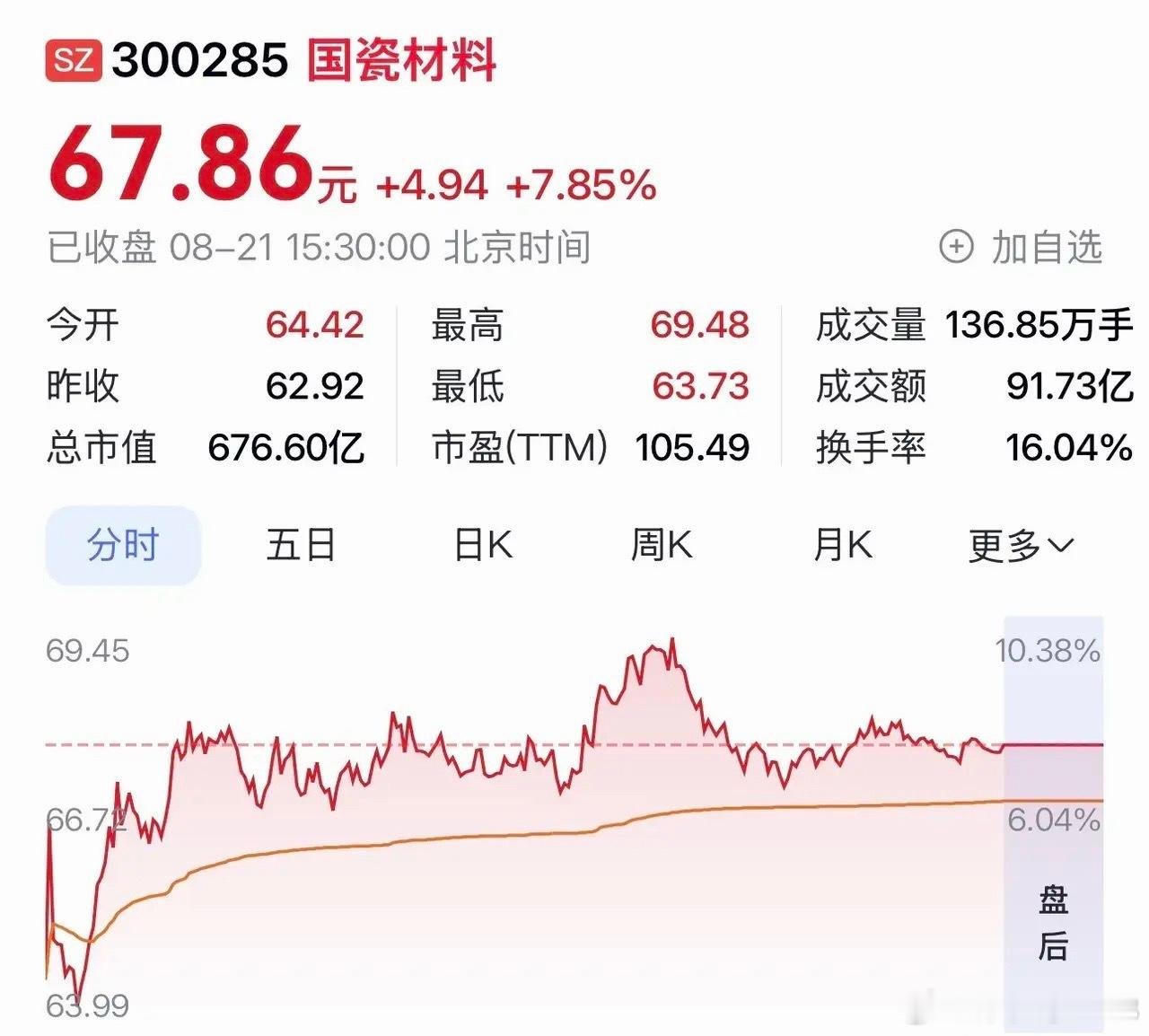 国瓷材料：中报业绩稳健增长，MLCC粉体扩产、氧化锆涨价，陶瓷管壳赋能商业航天。