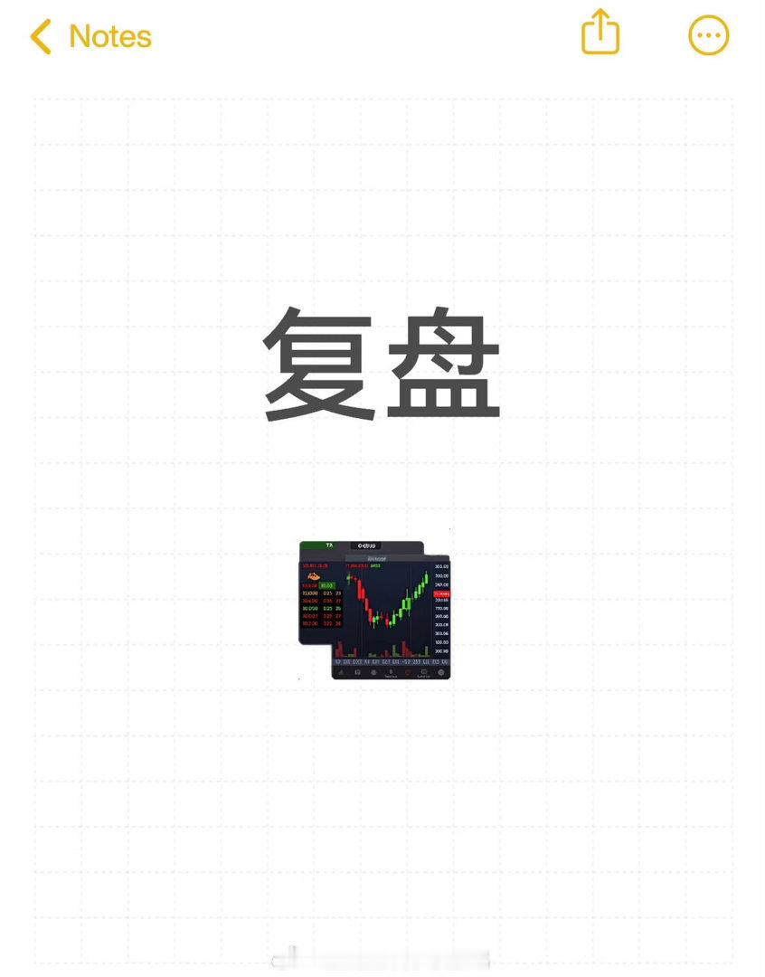 祝天下所有父亲，父亲节快乐！到公司了，放纵了一天，是时候回归工作了，复盘中，有问