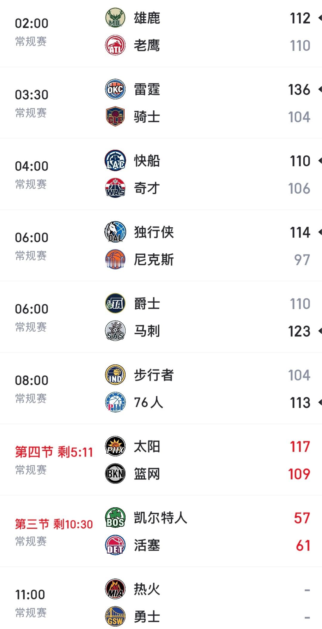 勇士vs热火比赛马上开始；这里可看：网页链接热火vs勇士