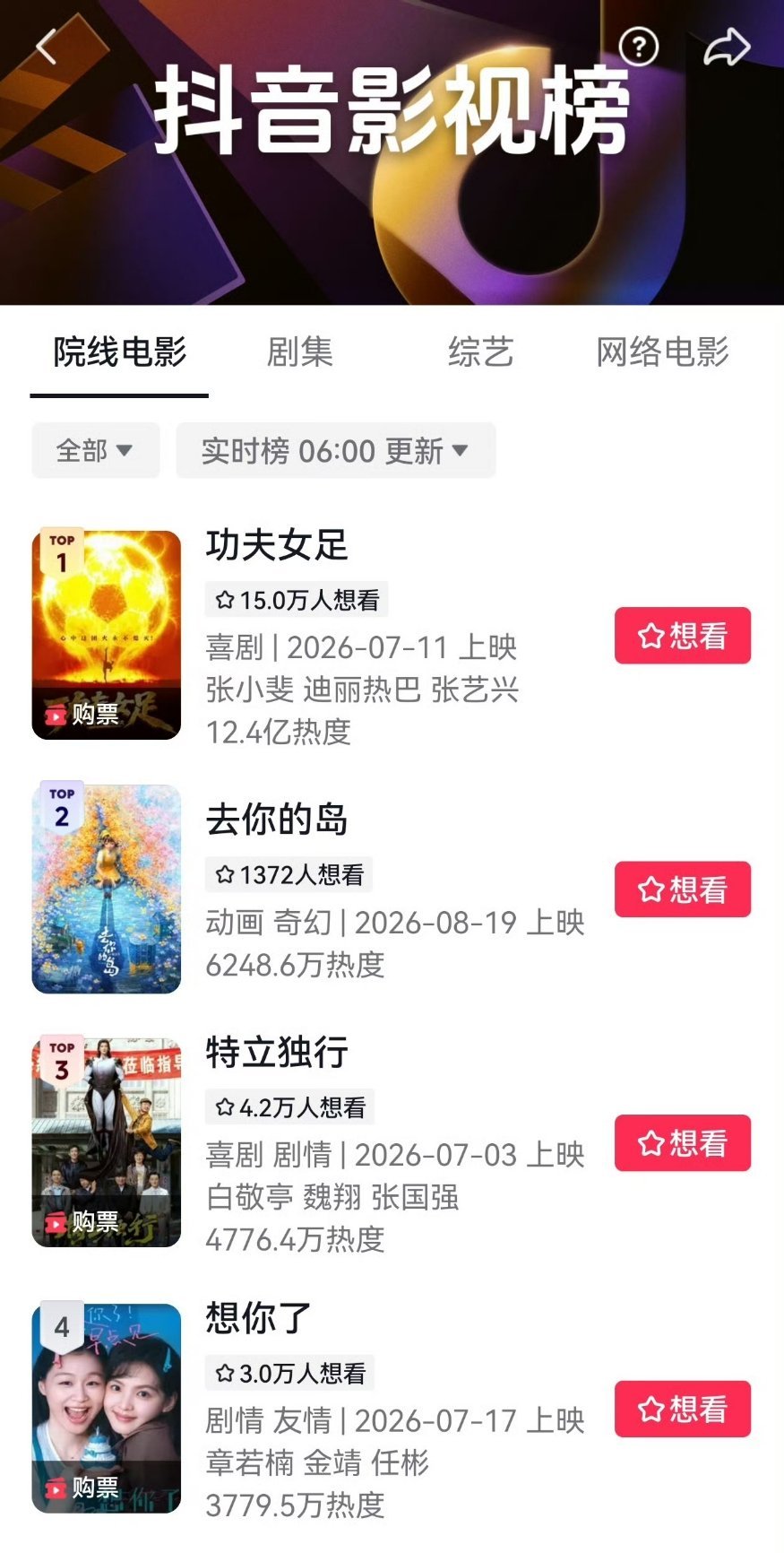 功夫女足影评功夫女足下沉市场的热度太高了吧，12.4亿热度，第一天就爆了！全民关