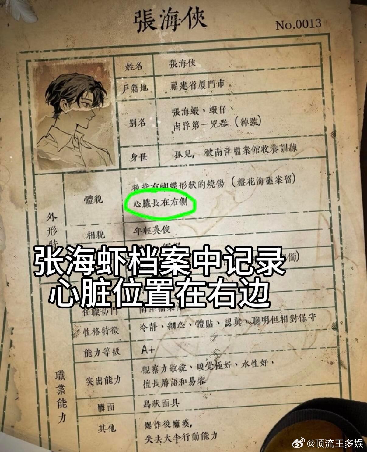张海虾没有死！！！根据以上信息大胆推测一波张海虾没有死！！！海虾可是最强大脑堪比
