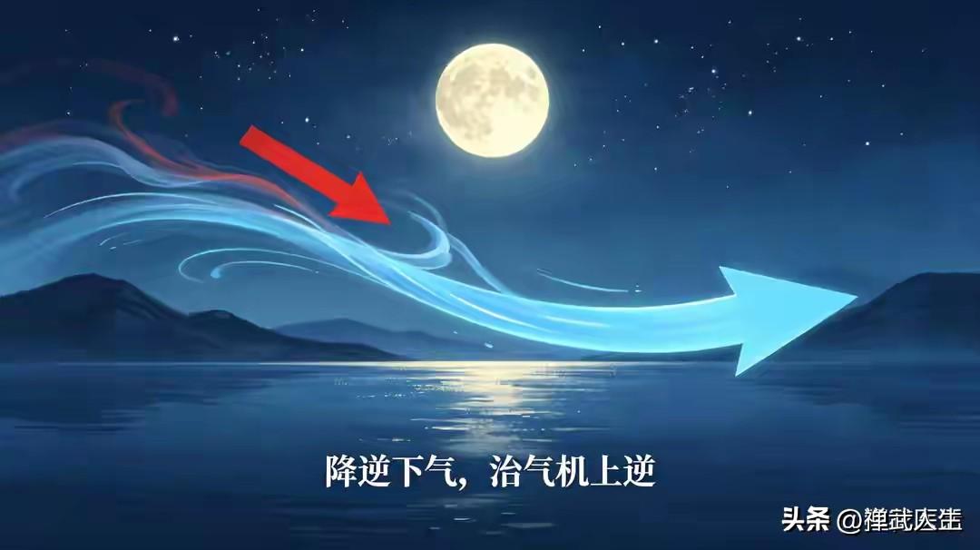 关于拳家之内劲
太极谓“转圈”，亦谓“缠丝”、“螺旋。先从肢体运转，一半圈是回转