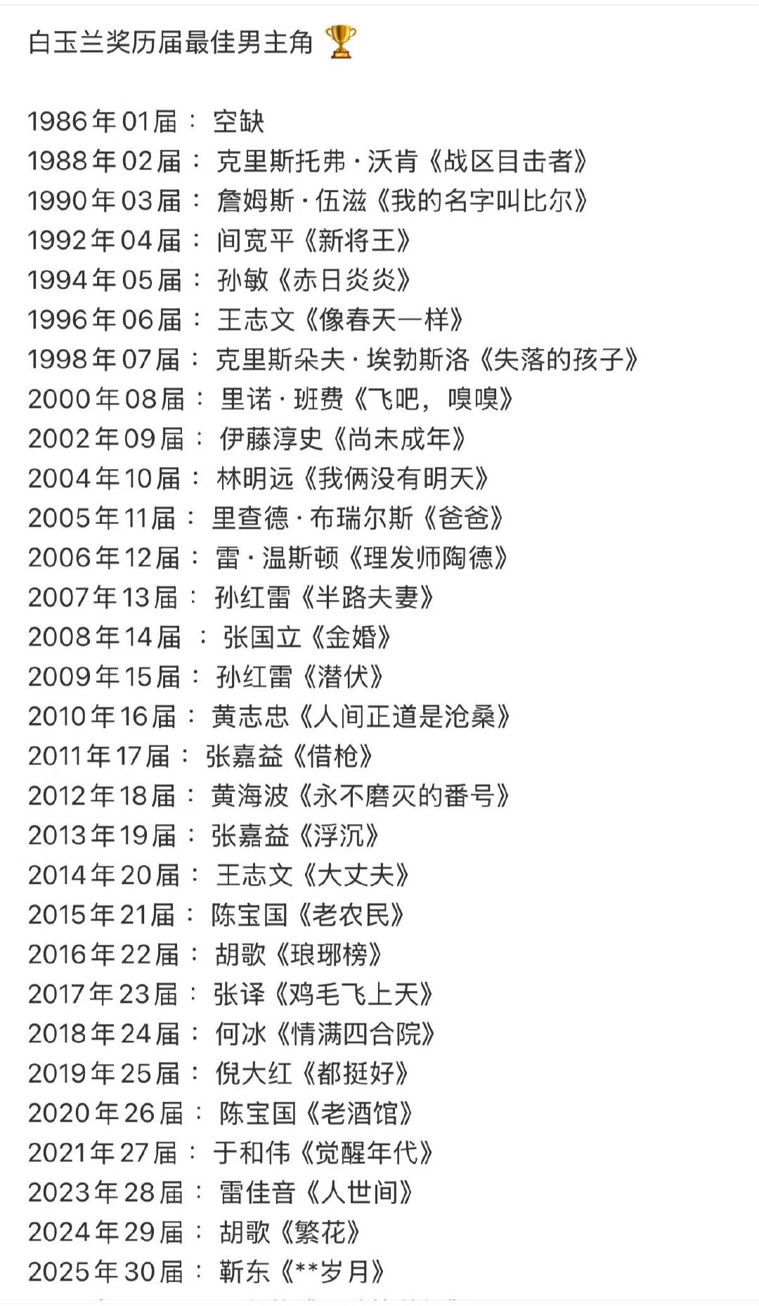 穆祉丞泡泡发了碎片拼图项链穆祉丞发了碎片拼图项链泡泡发了伴手礼的项链！ 