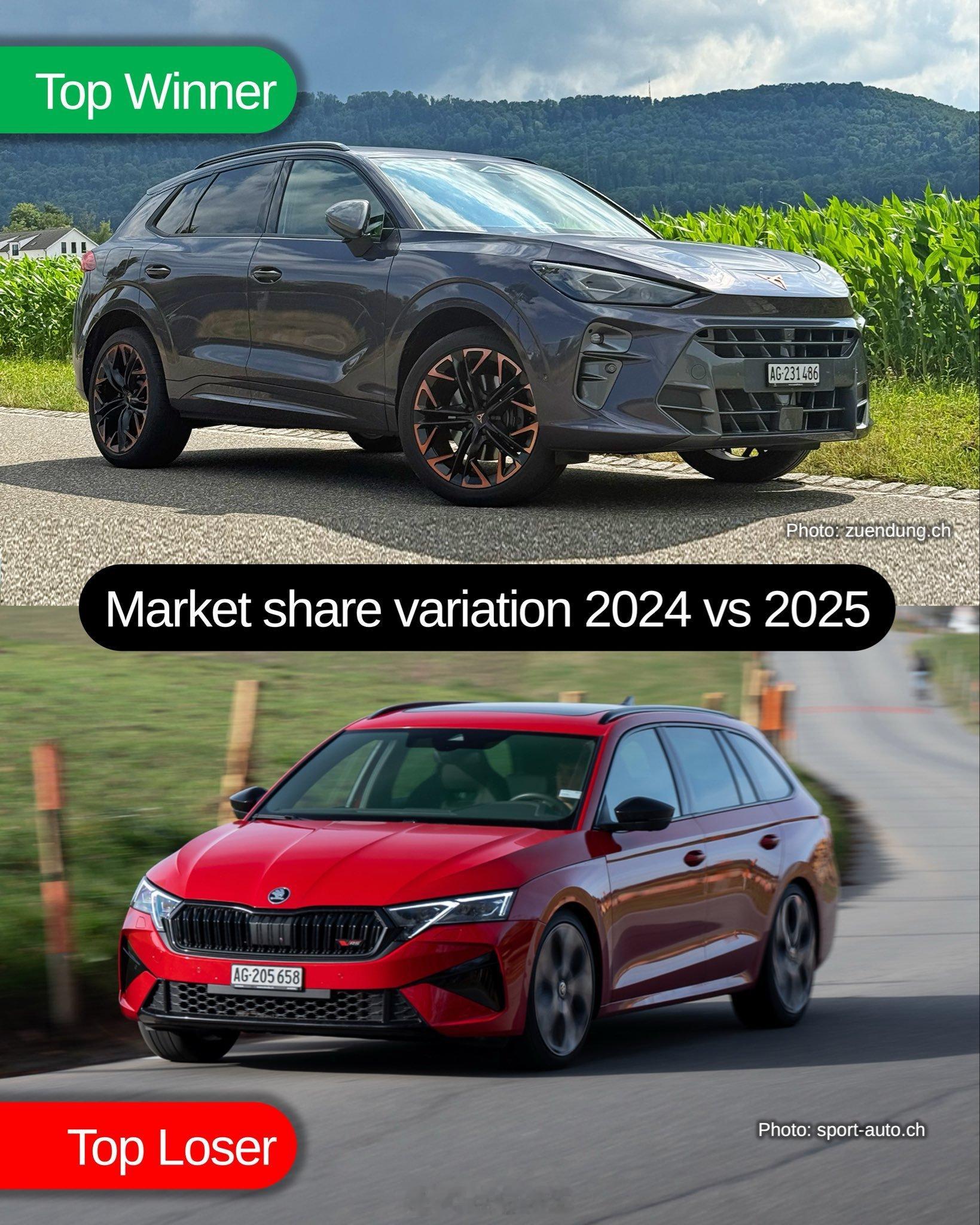 瑞士🇨🇭高福利国家他们都买什么车？瑞士：注册车辆为 233,366 辆，比 