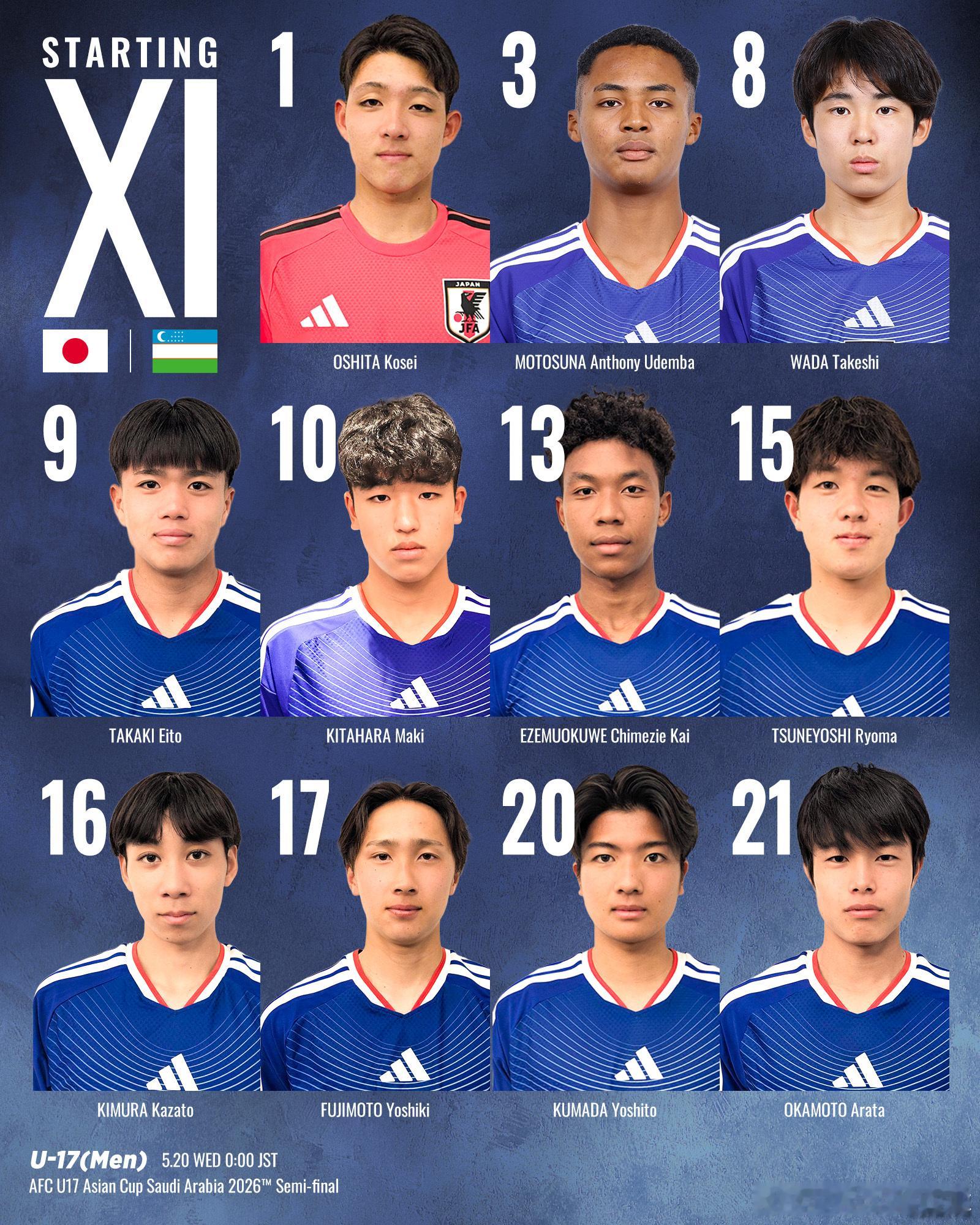 日本足球小将【比赛日• 先发】u17日本代表 在沙特阿拉伯举行的2026年亚足联