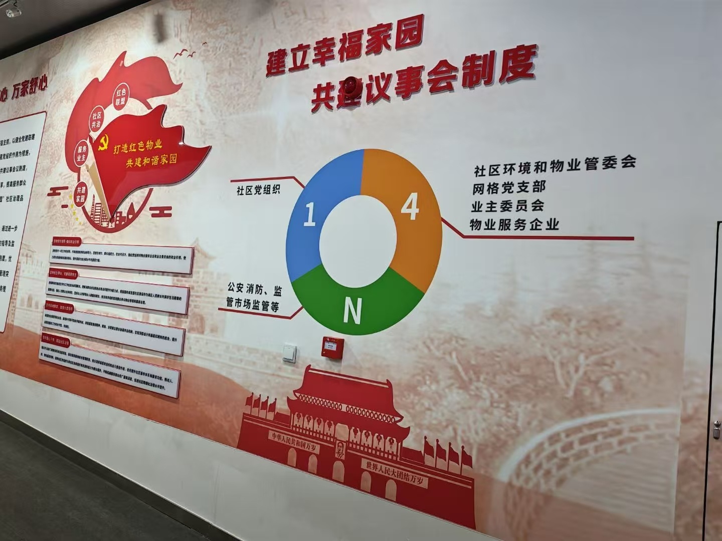 秦岭笑谈   【理论与实践的双向奔赴——山东省"红色物业"实践调研】大学生社会实
