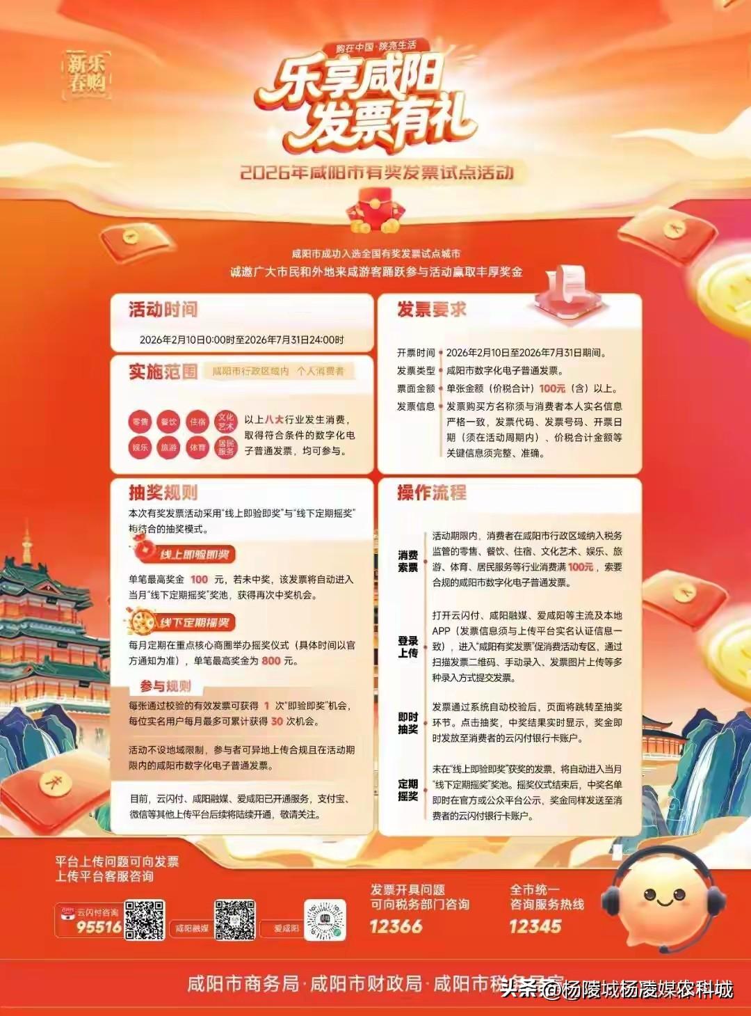 咸阳装修店疯狂虚开3242张发票！靠抽奖套利赚手续费，80万违规奖金全面追缴，小
