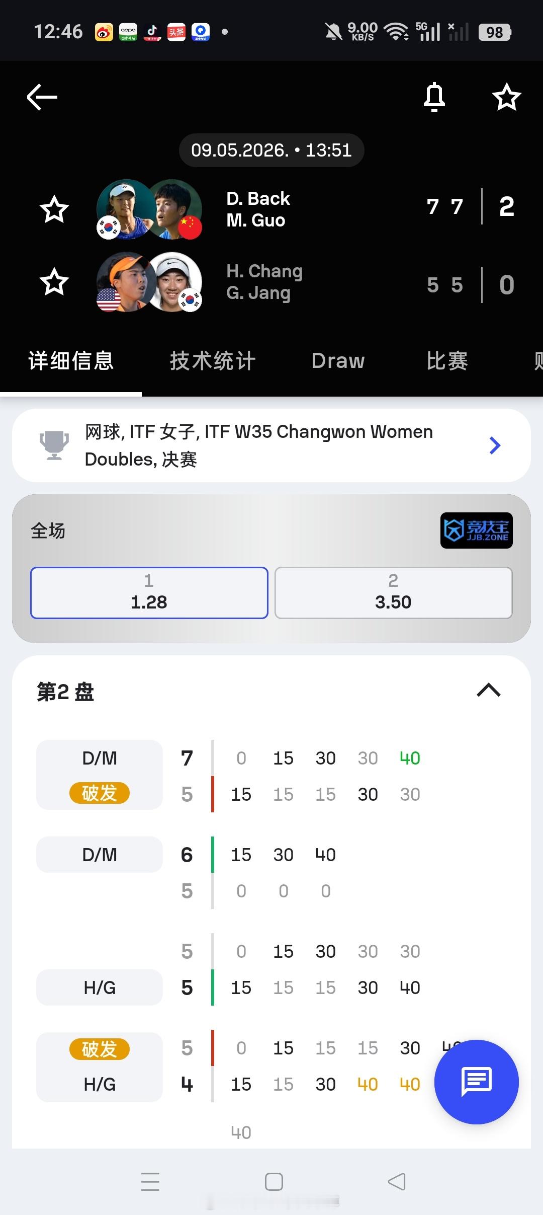 小花小草资讯 【🏆🇰🇷昌源W35】女双决赛🇨🇳郭美琪/🇰🇷Back