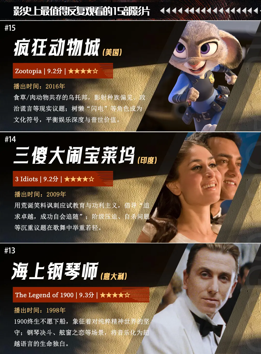 世界影史最值得反复观看的15部电影，看过一部就不亏，前三永远的神