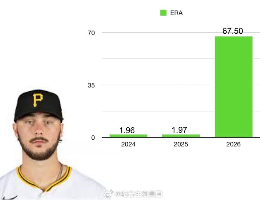 状元第一天碰到大都会。mlb美职棒大联盟纽约大都会队2026mlb新赛季开幕