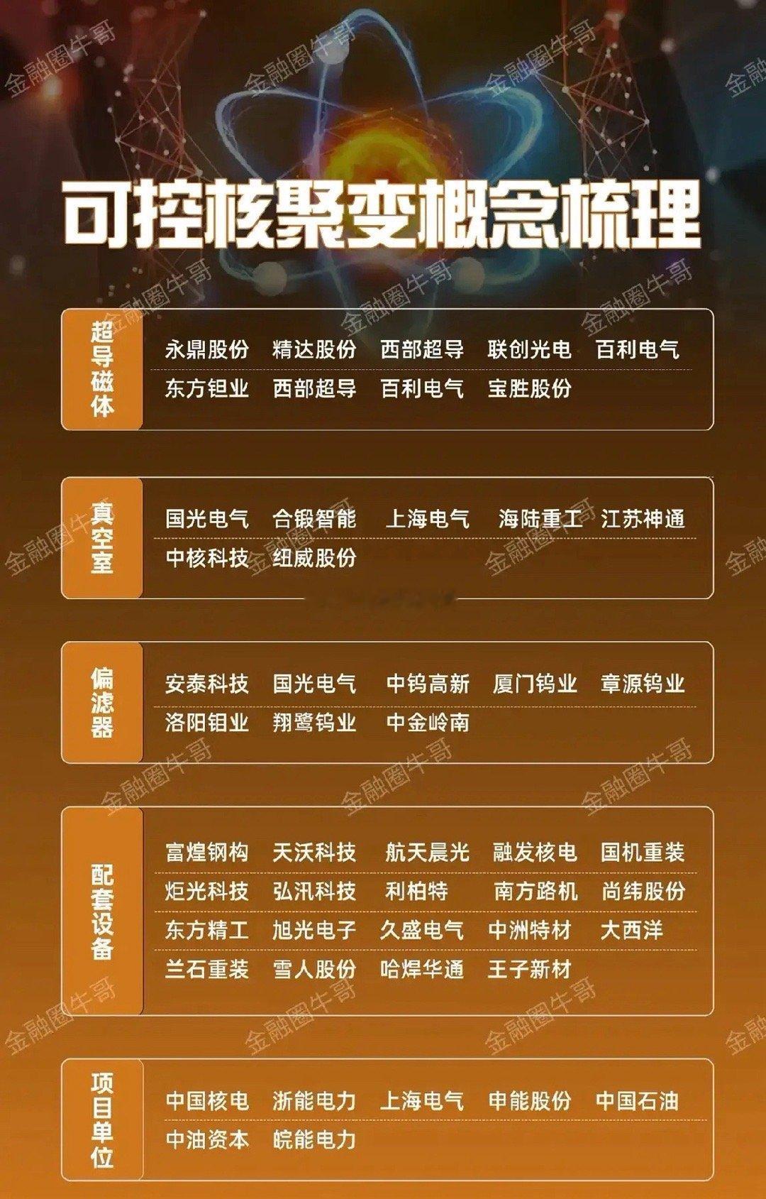 5月26日前瞻：隔日市场值得注意的一些看点！1、大盘周五尾盘毫无征兆的跳水，三大