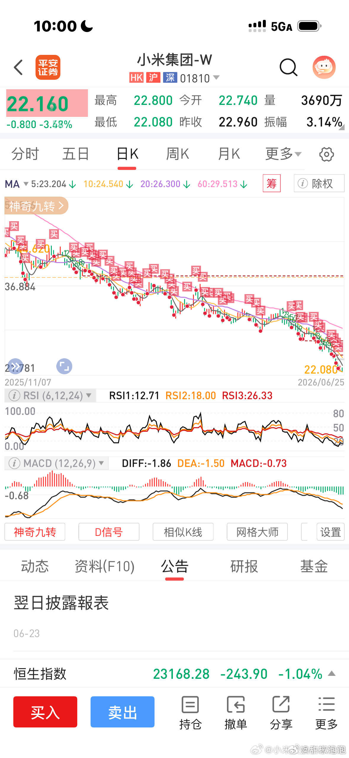 一直在抄底小米的用户，谁有他压力大？大家别说自己压力大了，不如他九牛一毛！