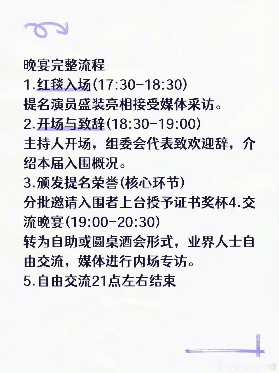 白玉兰流程没有像今年这么清晰过白玉兰流程没有像今年这么受关注 白玉兰流程没有像今