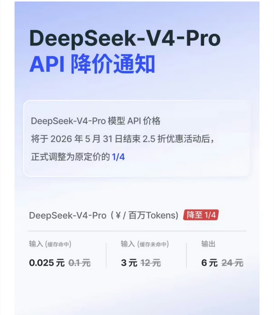 科技佳ZHJ腾讯这波操作太会了，6月3号开始DeepSeek-V4系列模型直接降
