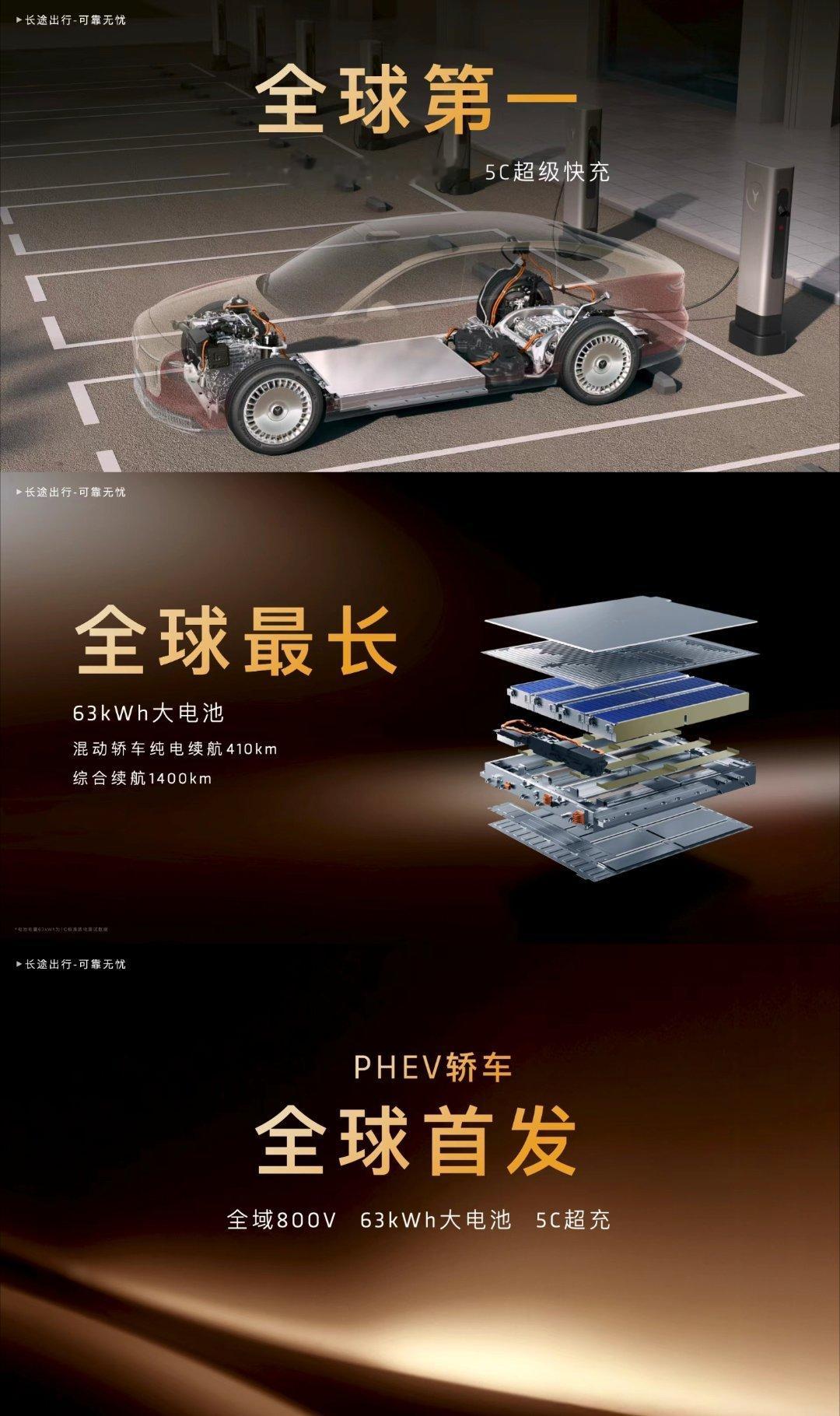 追光L这个电池太顶了：800V，5C，63度，零下20度快充几乎无衰减.....