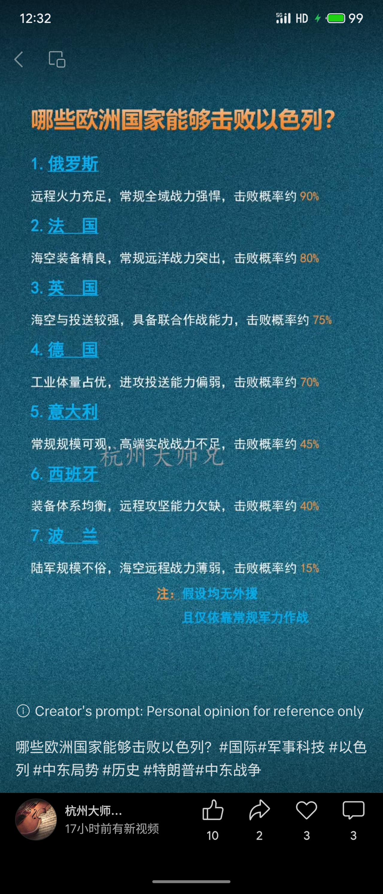 网传欧洲国家击败以色列的概率排名（假设无外援、仅常规军力）：俄罗斯90%、法国8