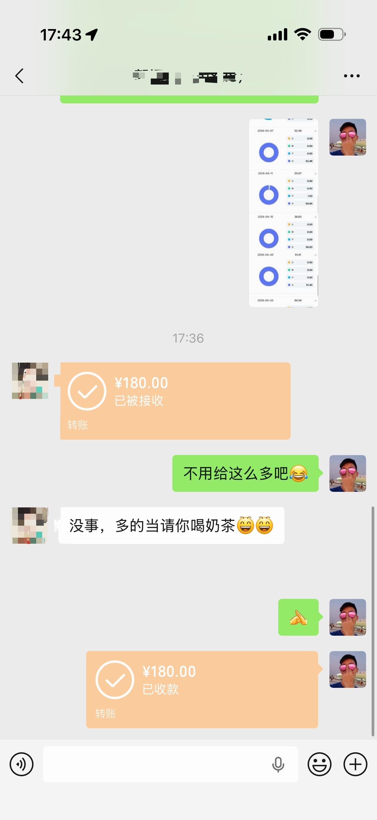 上个月 i8 邻居在我充电桩充了 280 度电，我要了 151 块钱，她给了我 