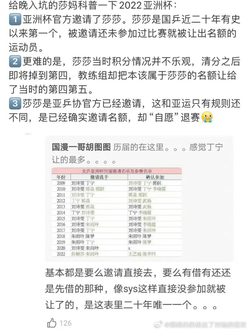 当时2022年亚洲杯有个不在邀请名单的人跟在孙颖莎后面卖惨来着，现在捆绑海产说只