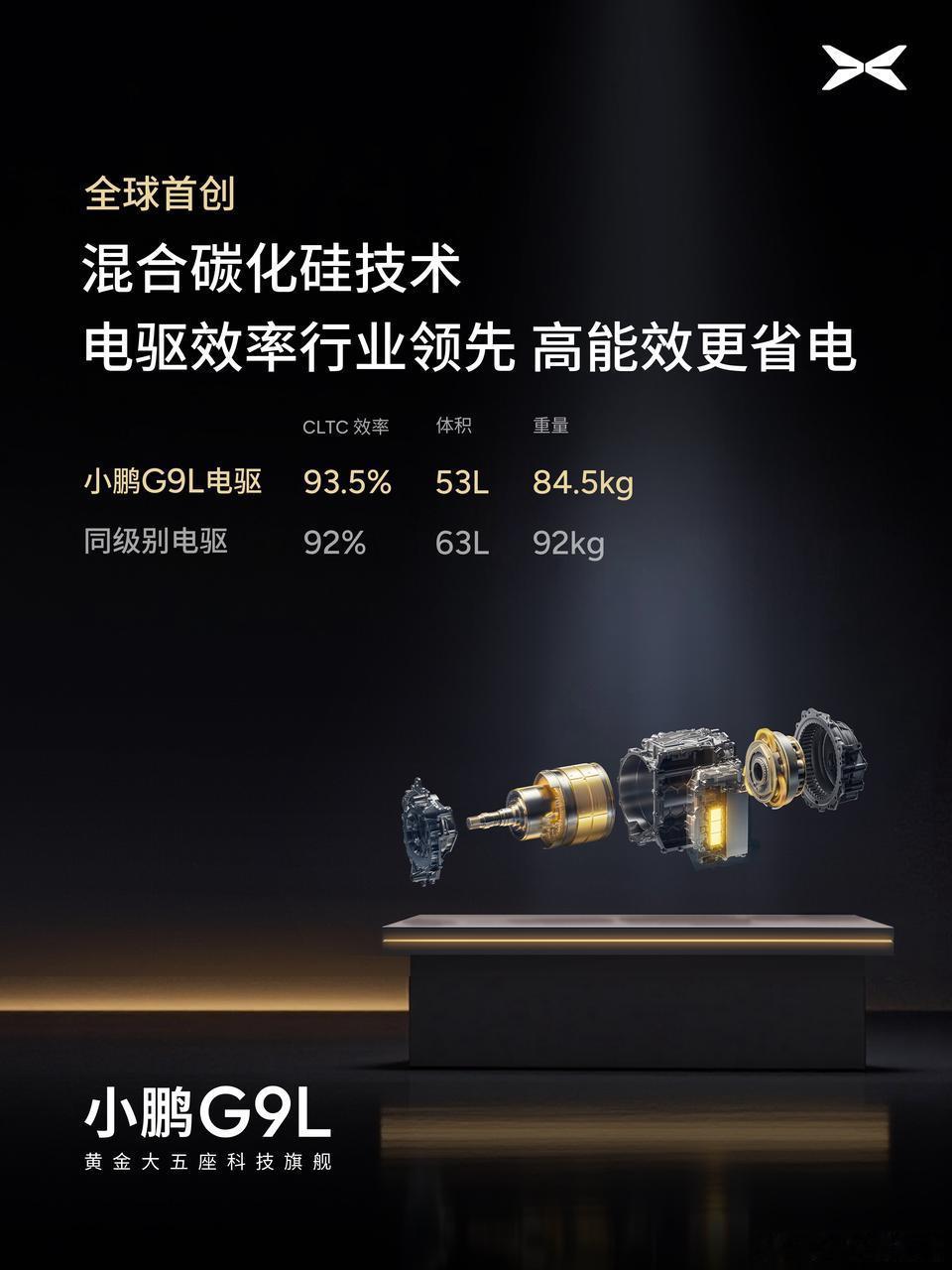 多家媒体实测小鹏G9L城区续航达成率超100%小鹏G9L上市发布会定档9月17日