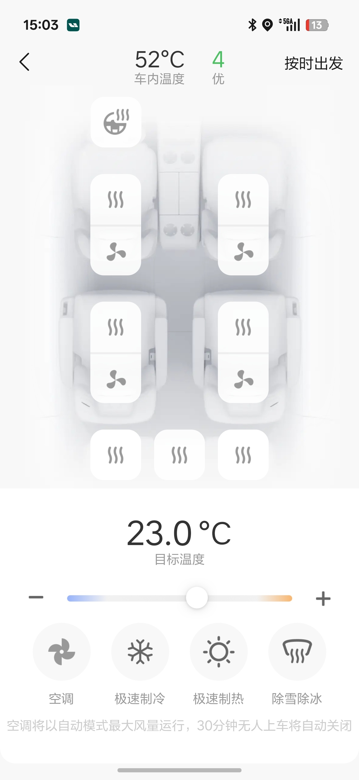 52度 52度！！！ 